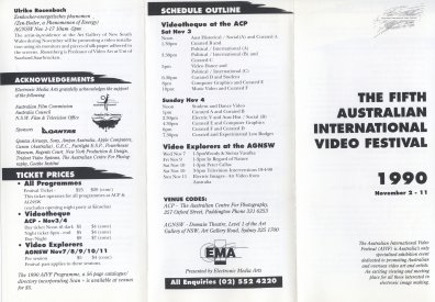 The Fifth Australian International Video Festival Program