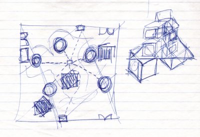 Propsed layout of rostra, musicians and equipment. It didn't actually happen like that, though.